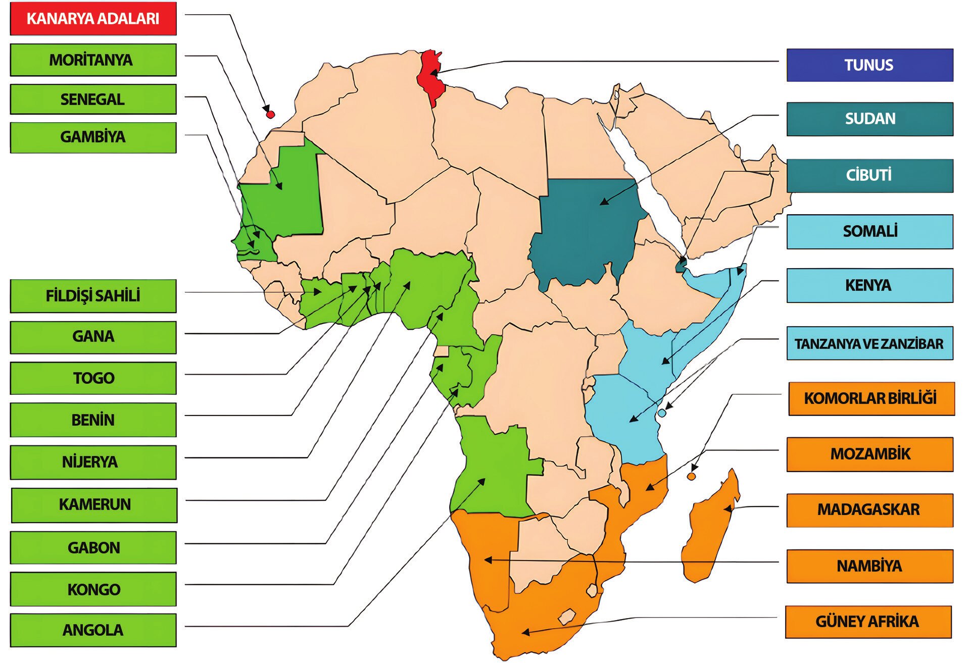 Şekil 3. Barbaros TDGG’nin 2014’te Liman Ziyareti Yaptığı 24 Afrika Ülkesi. Barbaros TDGG 102 günde tüm kıtayı dolaşmıştır (Şekil: Bilgen, 2023).