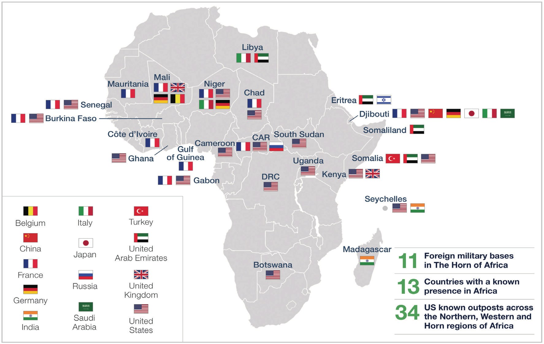 Foreign military bases in Africa (Map: ISS, 2019).