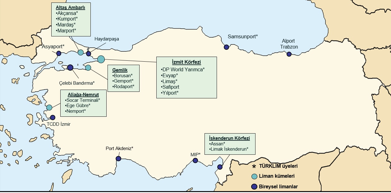Şekil 2. Konteyner elleçleyen limanlarımız (Türklim, 2020).