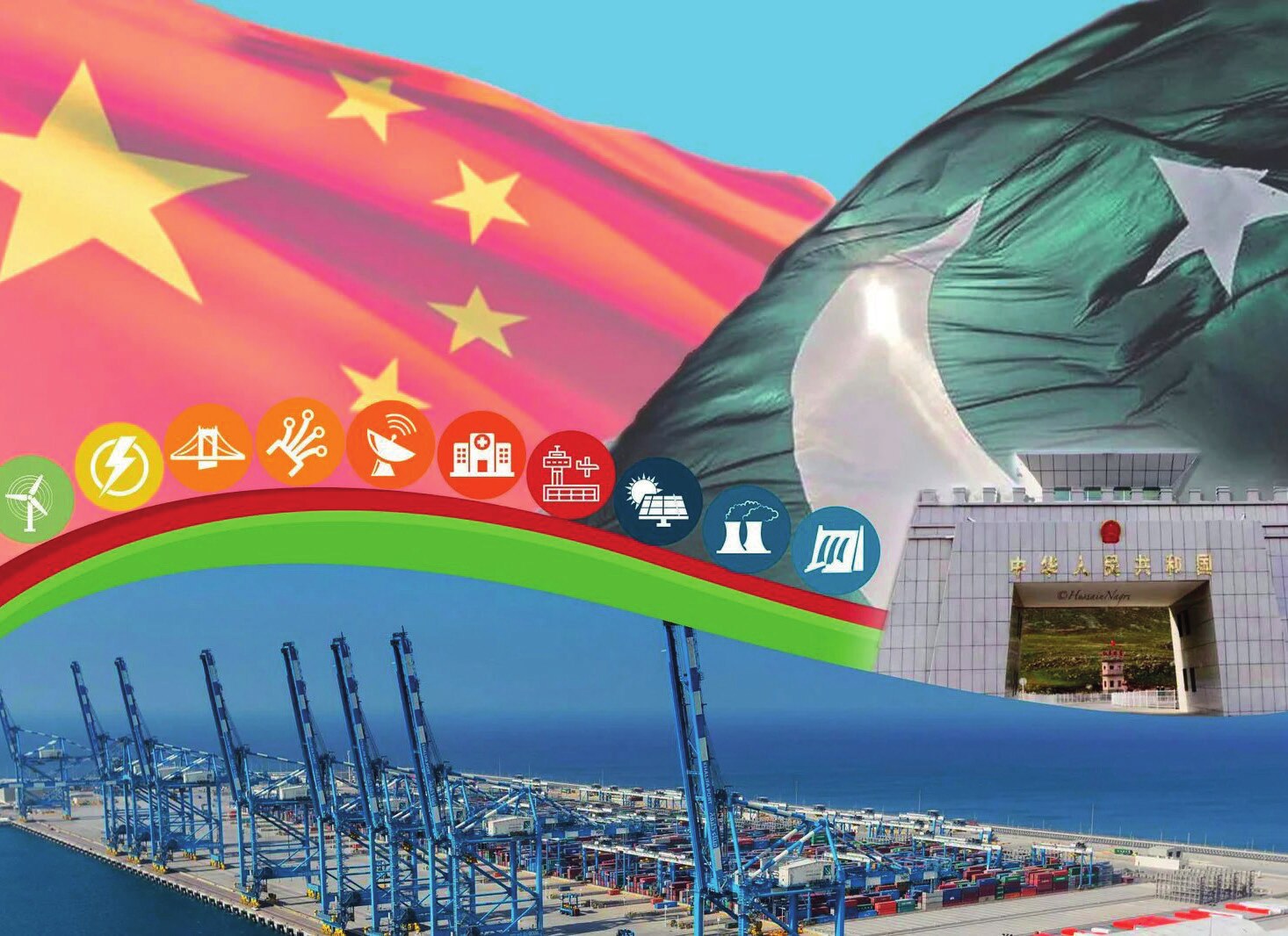 With Pakistan’s participation, the China-Pakistan Economic Corridor (CPEC) has become the pivot flagship of the Belt and Road Initiative (Figure: CPEC, 2017).