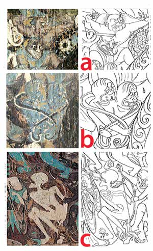 Picture 9. In the painting "The Defeat of Mara"; (a) the figure of a demon symbolizing ignorance, (b) the figure of a demon symbolizing greed, (c) the figure of a demon symbolizing anger.