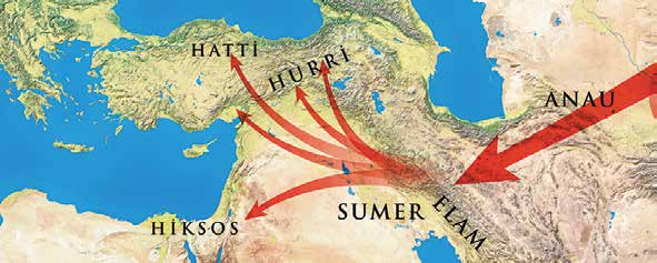 Resim 2. Uzun Yürüyüş Hipotezi