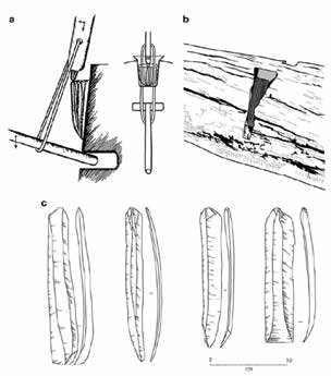 Figure 8. Pressure microblading technique