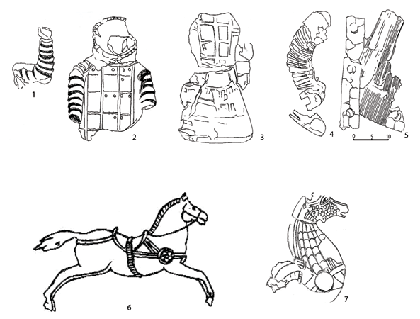 Figure 5. Plate II. Fragments of armor from Khalchayan