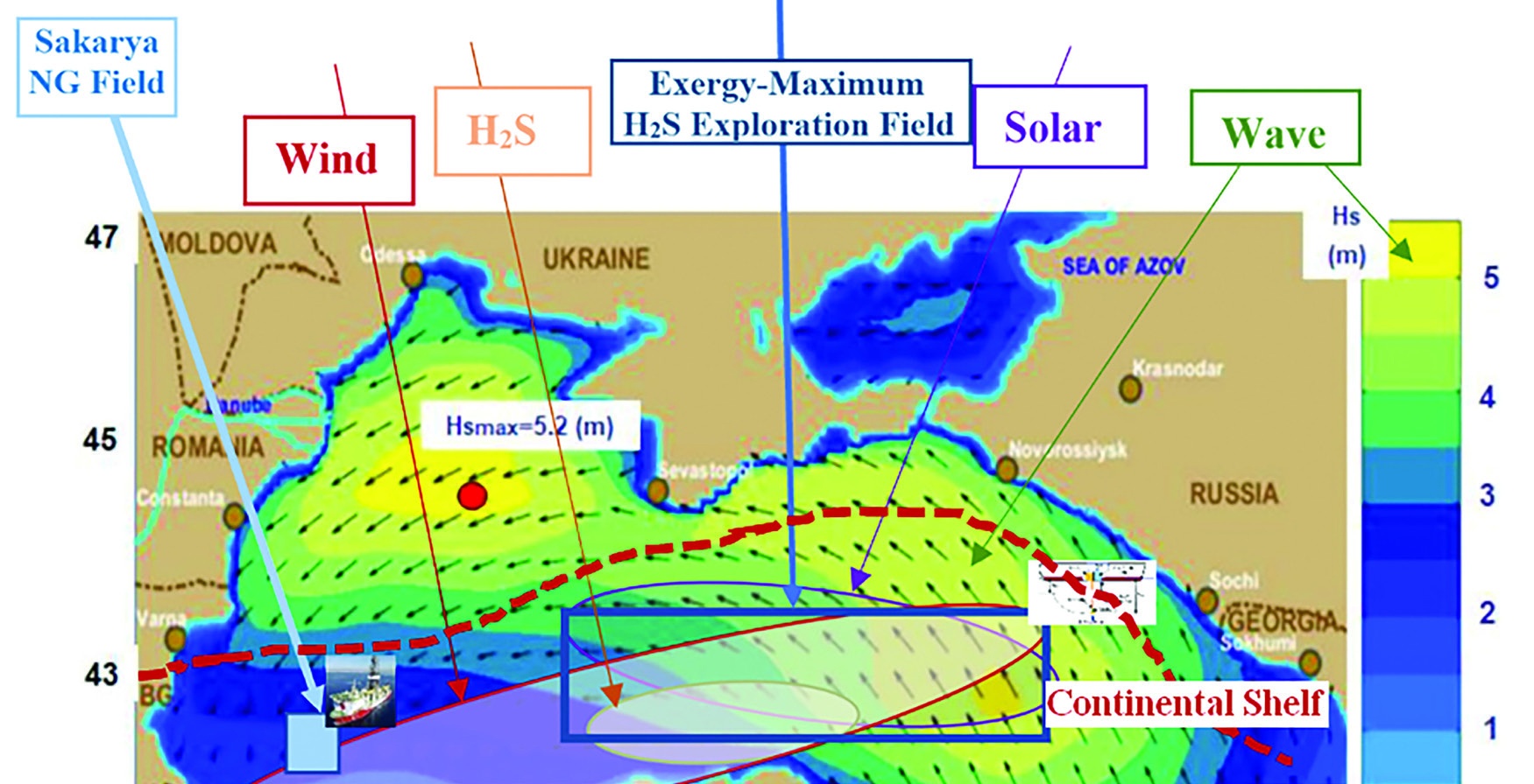 Figure 3: Composite map of renewables overlaid with wave energy for exergy-maximum H2S exploration field. The Figure also shows the most recently discovered natural gas field by TPAO with 320x109 m3 reserve. (Announced on August 21, 2020)