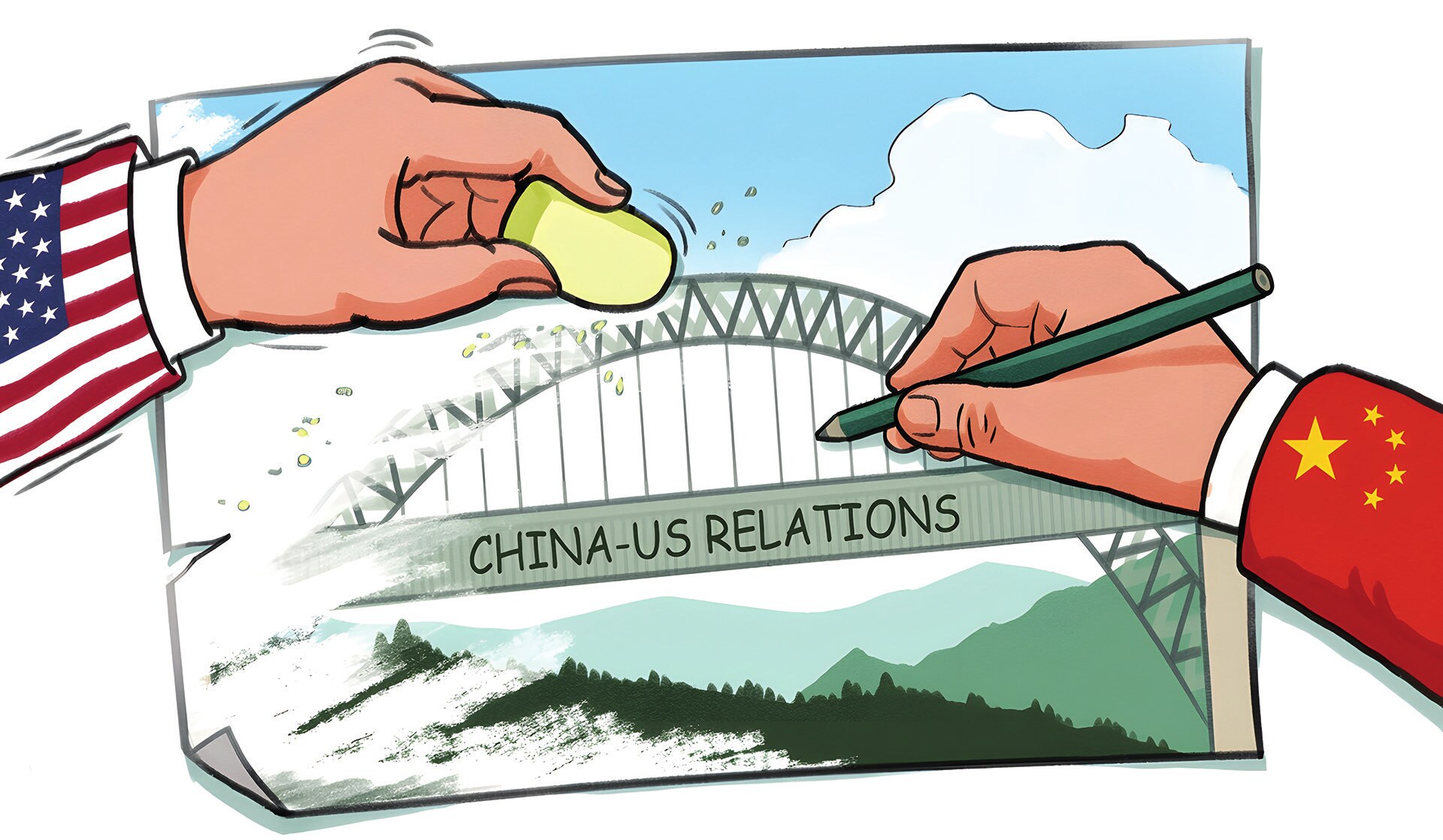 There is a clear distinction reflecting the attitudes and approaches of the post-Cold War capitalist camps towards China's constructive role in transforming the global order (Figure: Liu Rui/GT, 2020).