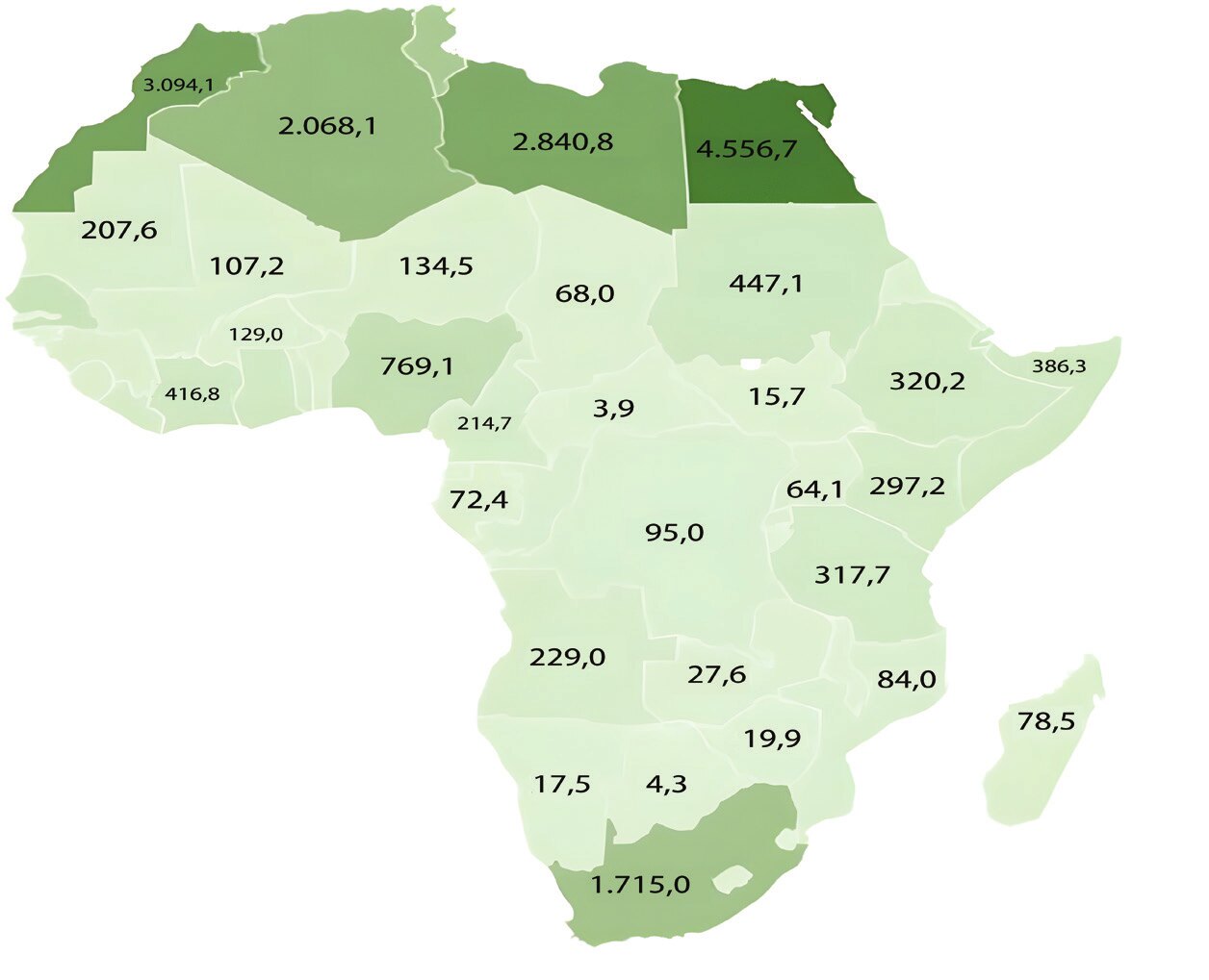 Figure 2. Map showing Türkiye’s exports to African countries in 2022 (Million USD). Türkiye’s exports to Africa in 2022 increased by 11% compared to 2021 (Figure: DEIK, Afrika Bilgi Notu, August 2023).