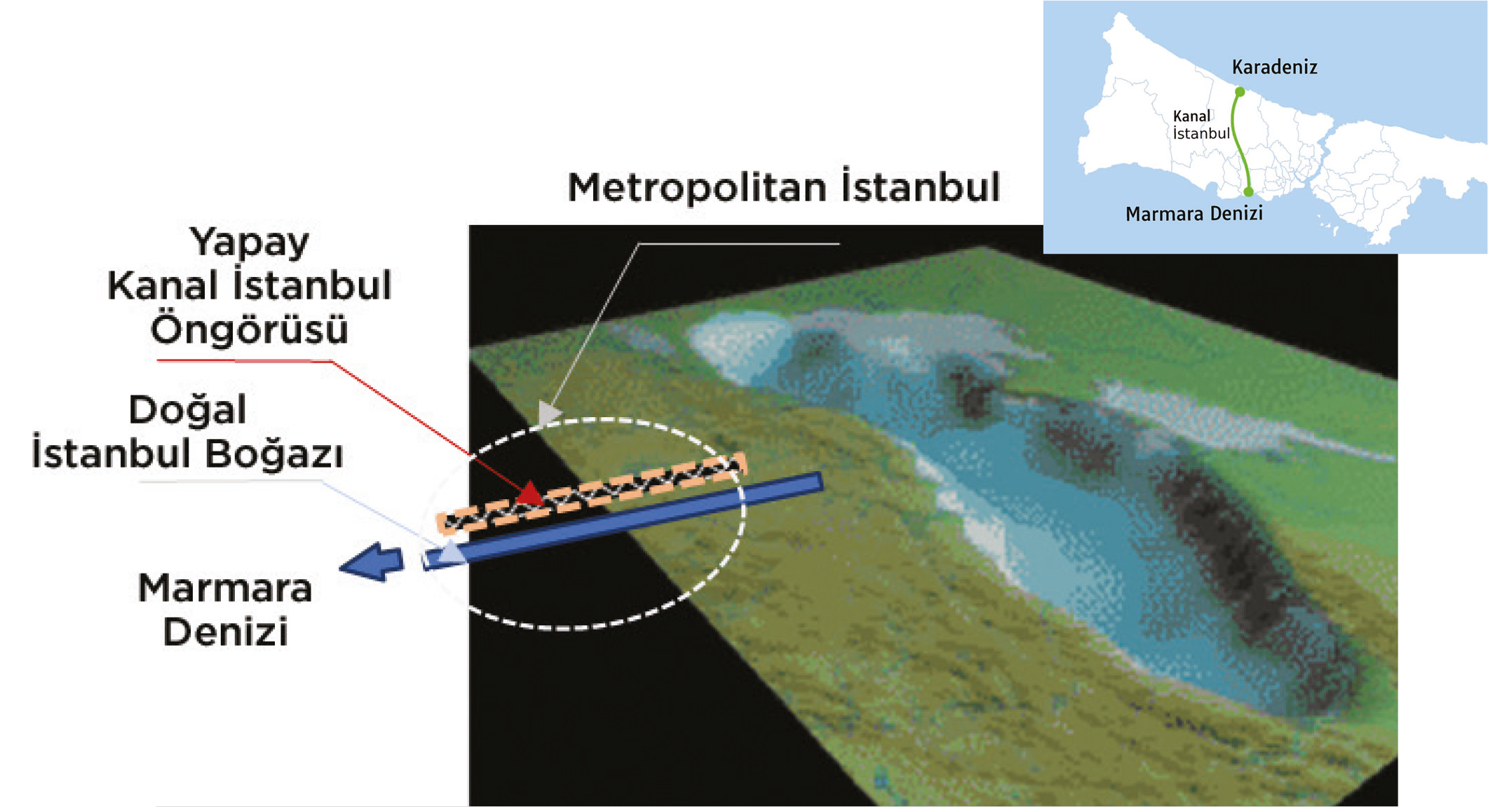 Şekil 1: Karadeniz Batimetrisi / Yapay Kanal İstanbul Öngörüsü