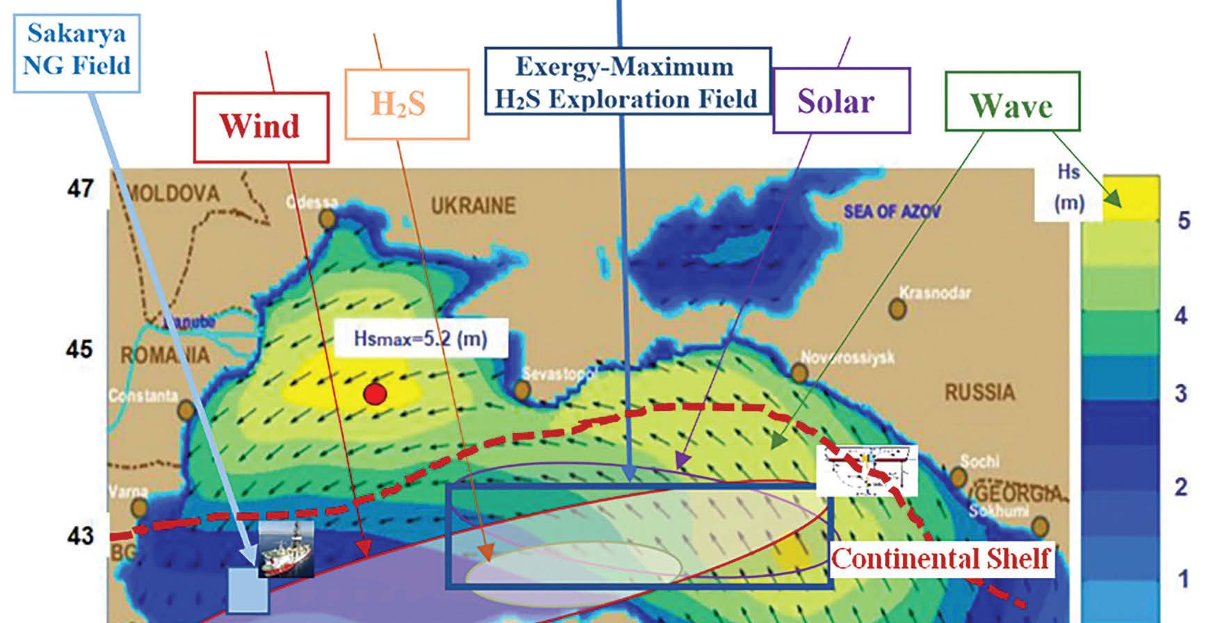 Figure 3: Composite map of renewables overlaid with wave energy for exergy-maximum H2S exploration field. The Figure also shows the most recently discovered natural gas field by TPAO with 320x109 m3 reserve. (Announced on August 21, 2020)