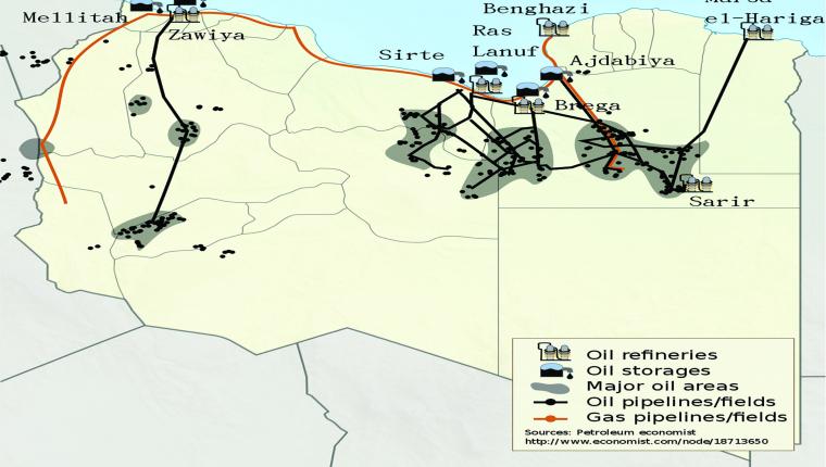 Arap Baharı Sonrası Uluslararası Güvenlik: Suriye ve Libya Çatışmalarının Yurtiçi ve Uluslararası Kaynakları (2011-2020)